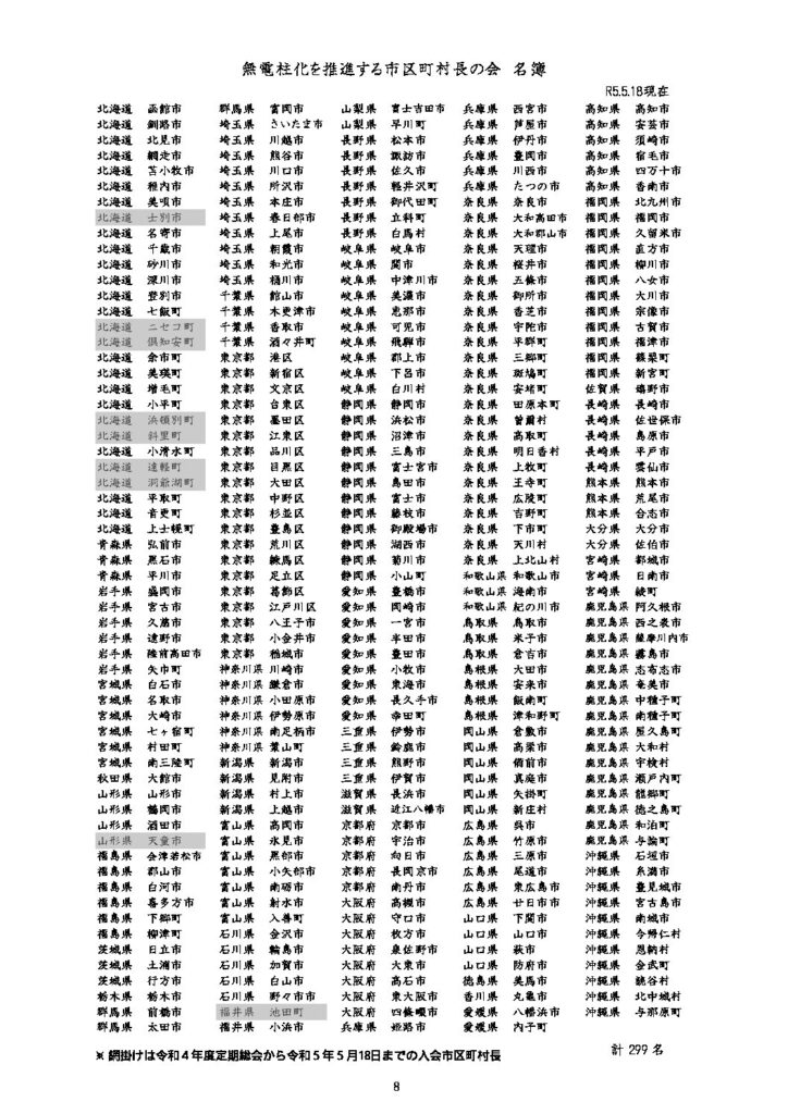 02 令和5年度定期総会議案書【決定版】-10 | NPO法人 電線のない街づくり支援ネットワーク
